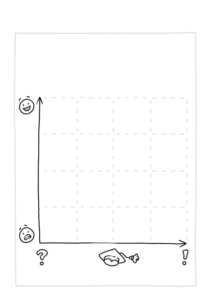 Flipchart Templates for Workshops - Check-in Template